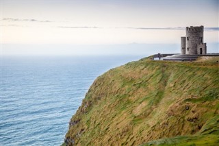 Irlande prévisions météorologiques