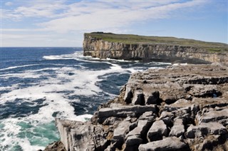 Irlande prévisions météorologiques