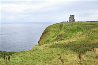 Irlande prévisions météorologiques