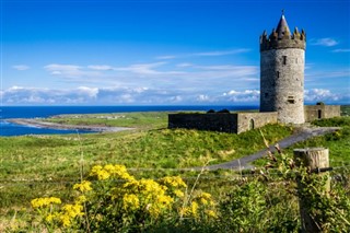 Irlande prévisions météorologiques