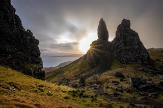 Isle of Man Időjárás-jelentés
