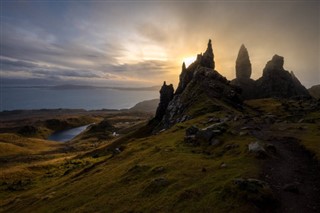 Isle of Man időjárás-jelentés