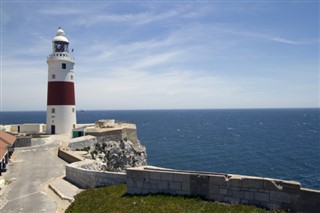 Isle of Man prévisions météorologiques