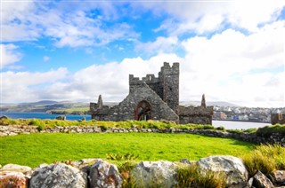 Isle of Man hava tahmini