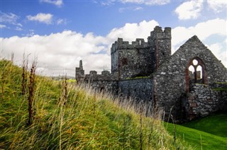 Isle of Man vejrudsigt