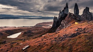 Isle of Man vejrudsigt