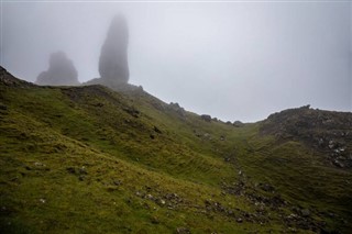 Isle of Man hava tahmini