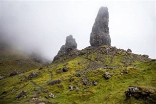Isle of Man hava tahmini
