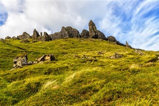 Isle of Man Időjárás-jelentés