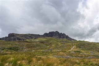 Isle of Man vejrudsigt