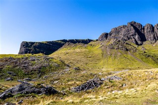 Isle of Man hava tahmini