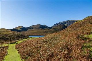 Isle of Man Hava tahmini