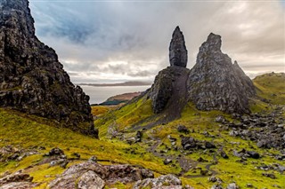 Isle of Man vejrudsigt