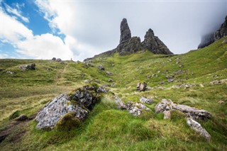 Isle of Man vejrudsigt