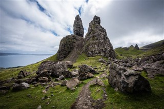Isle of Man hava tahmini