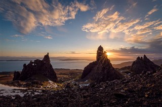 Isle of Man vremenska prognoza