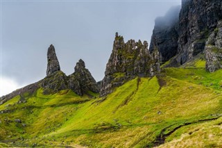 Isle of Man időjárás-jelentés