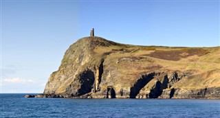 Isle of Man hava tahmini