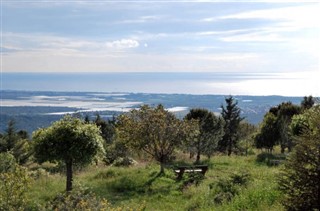 İsrail Hava tahmini