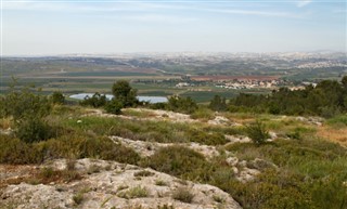 İsrail hava tahmini