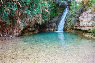 İsrail hava tahmini