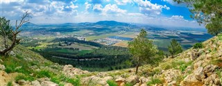 İsrail Hava tahmini