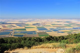 İsrail hava tahmini