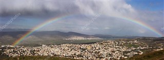 İsrail Hava tahmini