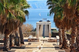 Israel weather forecast