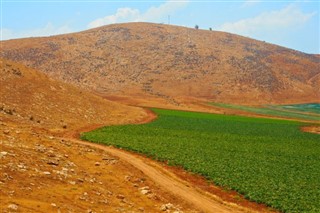 İsrail hava tahmini