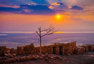 Israel pronóstico del tiempo