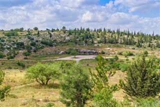 İsrail hava tahmini