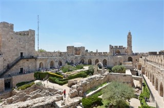 Israël prévisions météorologiques