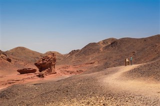 Israël prévisions météorologiques