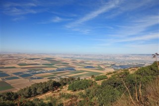 İsrail hava tahmini