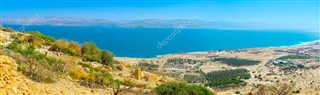 İsrail hava tahmini