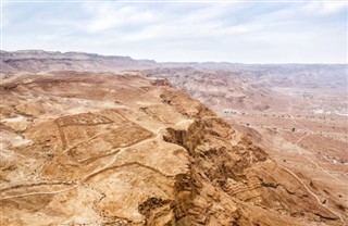 Israël prévisions météorologiques