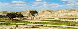 İsrail hava tahmini