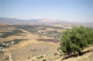 İsrail Hava tahmini