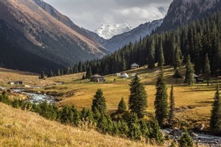 Jamaika hava tahmini