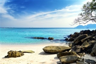 Jamaica vejrudsigt