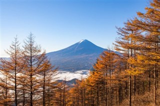 Japonya Hava tahmini