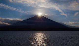 Japani sääennuste