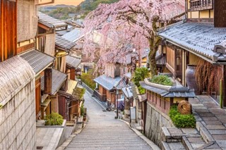 Japonya Hava tahmini