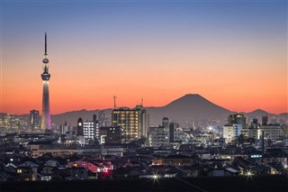 Japonsko předpověď počasí