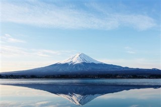 Japán időjárás-jelentés