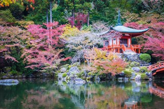 Japonya hava tahmini