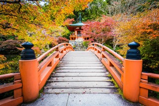 Japón pronóstico del tiempo