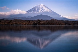 Japonya hava tahmini