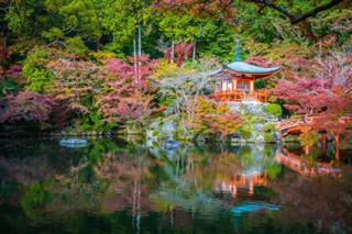 Japan vejrudsigt